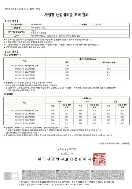 사업장 산업재해율 조회 결과
